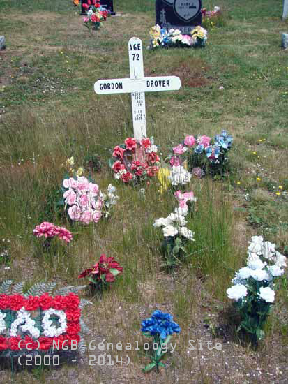 Gordon Drover