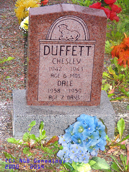 Chesley & Dale Duffett