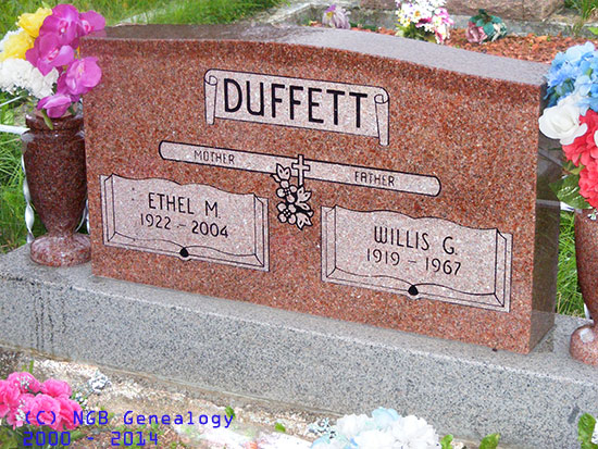 Ethel & Willis Duffett