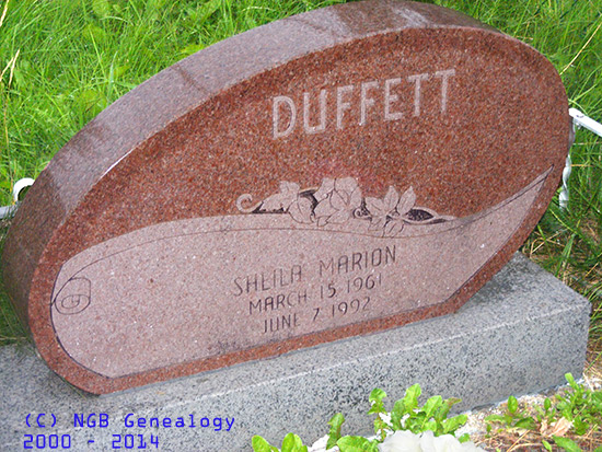 Sheilia Duffett