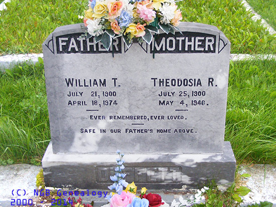 William & Theodosia