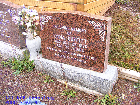 Lydia Duffett