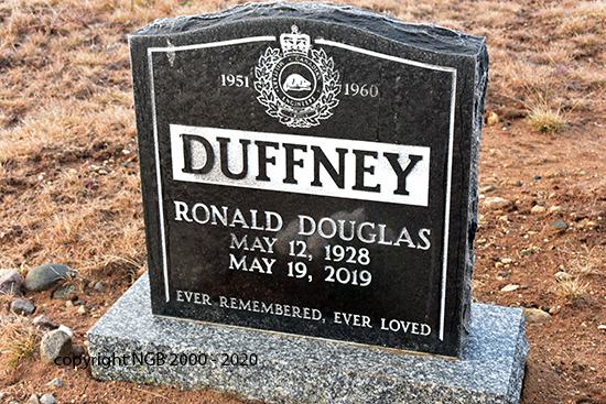 Ronald Douglas Duffney