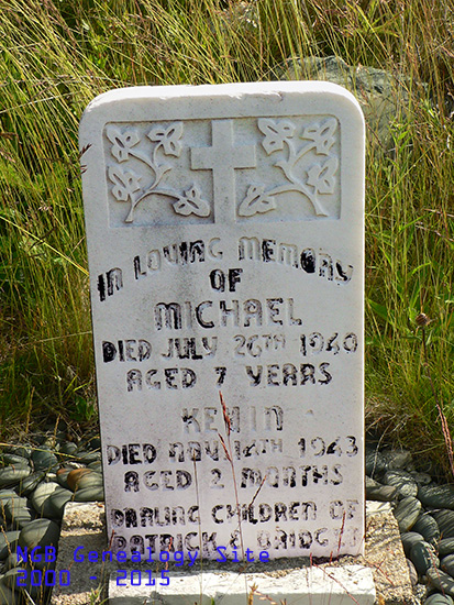 Michael & Kevin Duggan