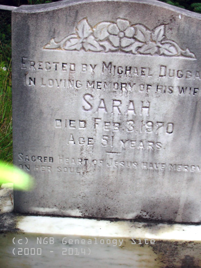 Sarah Duggan