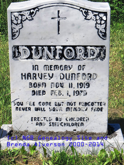 Harvey Dunford