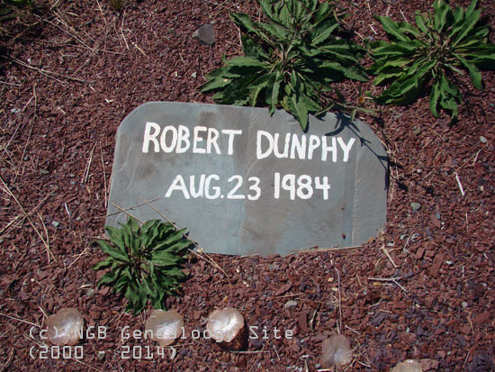 Robert Dunphy