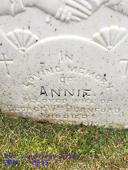 Annie Durnford