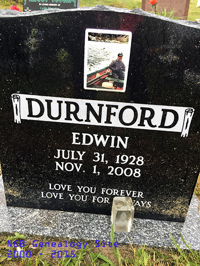 Edwin Durnford