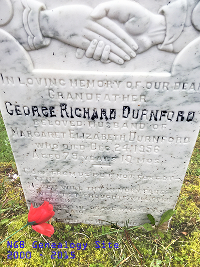 George Richard Durnford