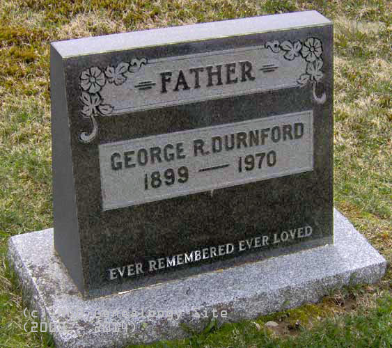 George Durnford