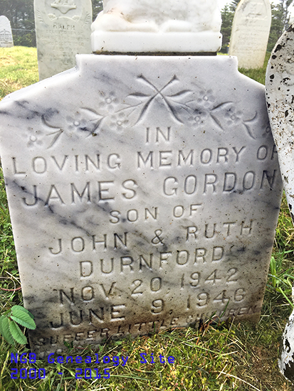 James Gordon Durnford