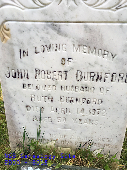 John Robert Durnford