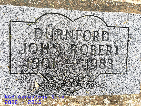 John Robert Durnford
