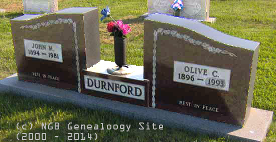 John and Olive Durnford