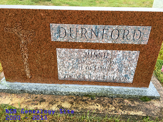 Minnie Durnford