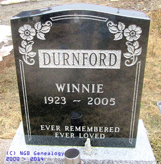 Winnie Durnford