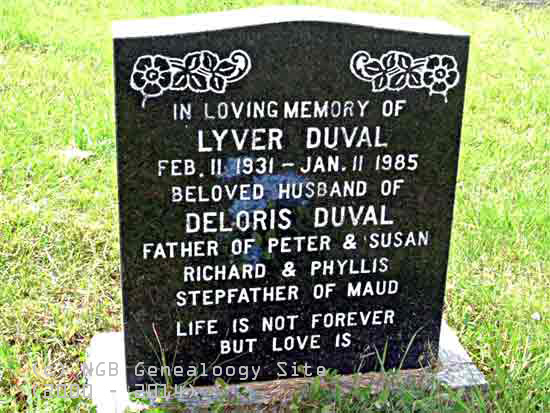 Lyver Duval