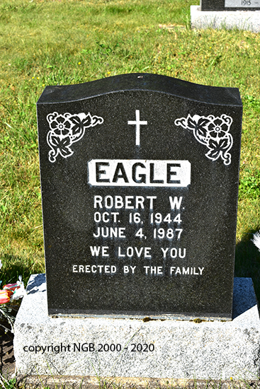 Robert W. Eagle