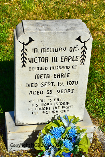 Victor M. Earle