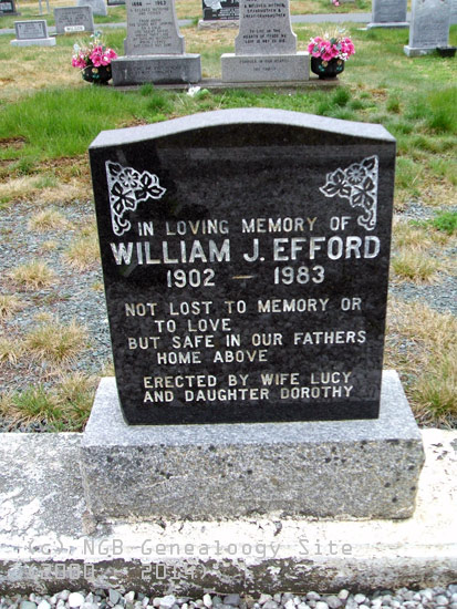 William J. Efford