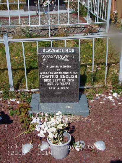 Ignatius Walter English