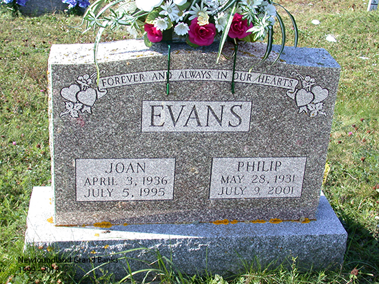 Joan & Philip Evans