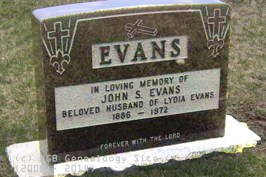 John Evans