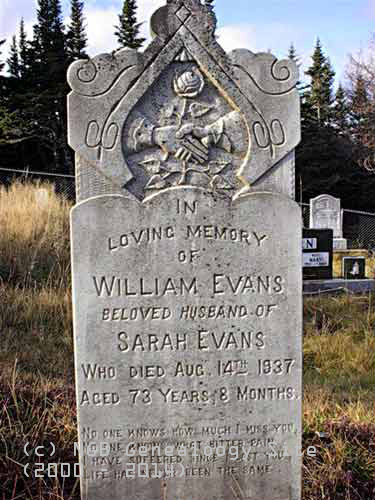 William Evans