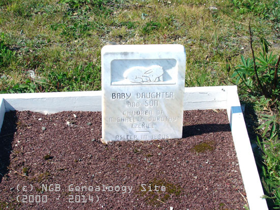 Two Ezekiel Children