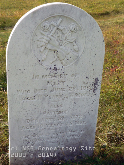 Mary and Patience Farrell