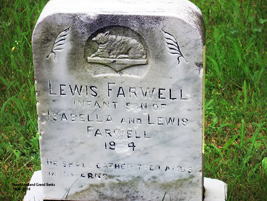 Lewis Fawell