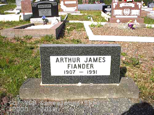 Arthur James Fiander