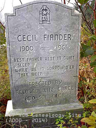 Cecil Fiander
