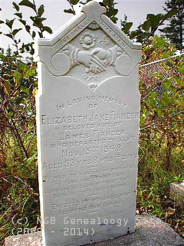Elizabeth Jane Fiander