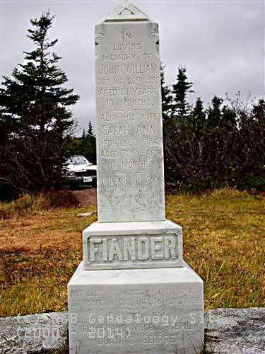 John William & Sarah Ann Fiander