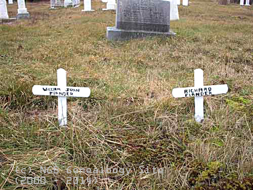 William John & Richard Fiander