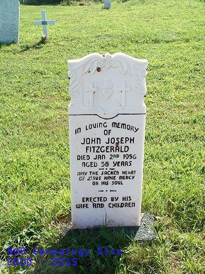 John Joseph Fitzgerald