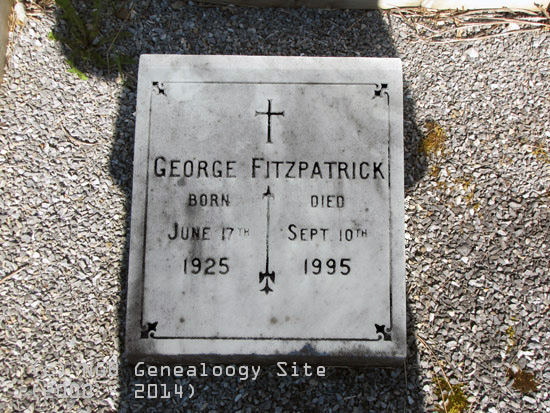 George Fitzpatrick