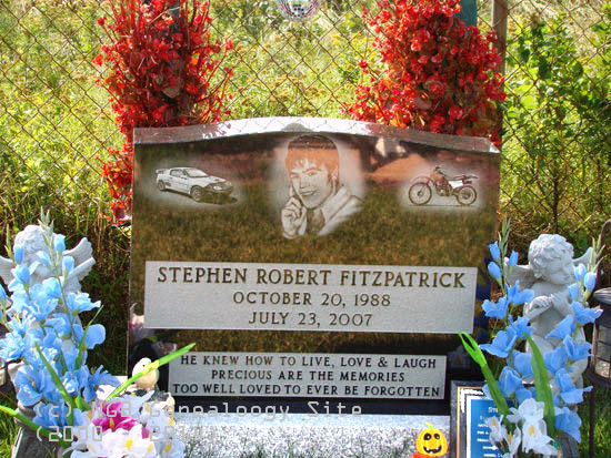 Stephen Robert Fizpatrick