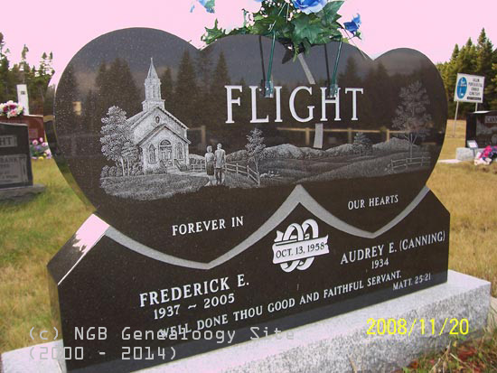 Frederick Flight