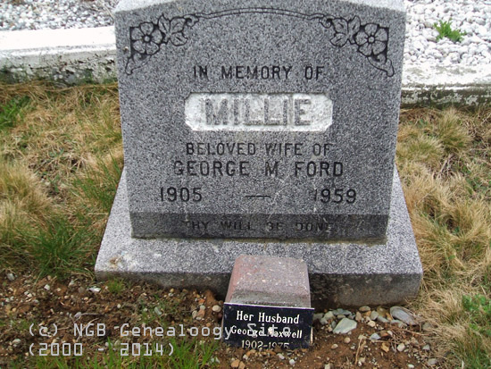 George & Millie Ford