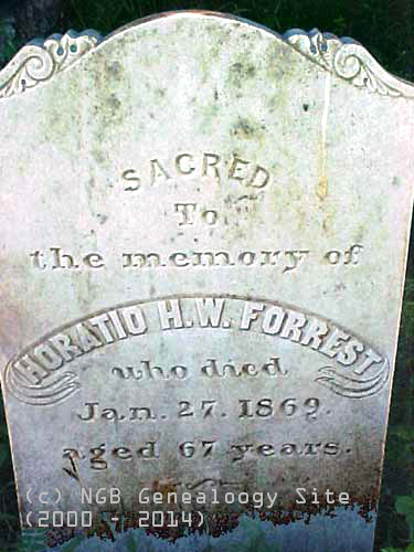 Horatio H. W. FOREST