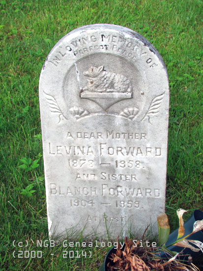 Levina and Blanch Forward