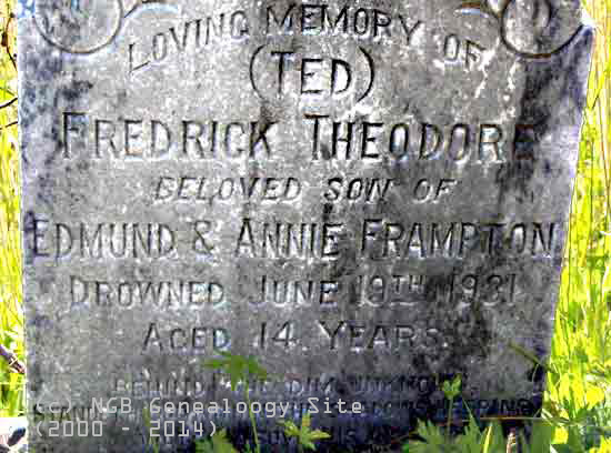Frederick Frampton