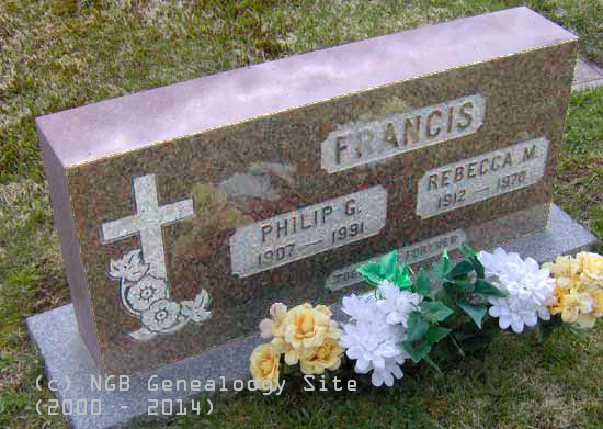 Philip and Rebecca Francis
