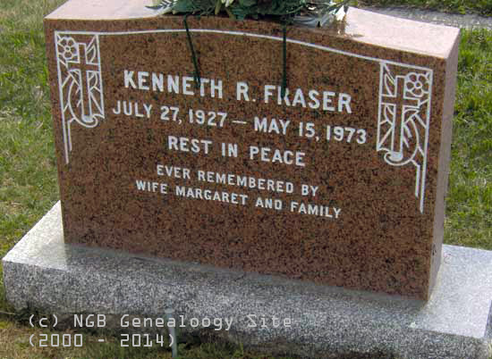 Kenneth Fraser