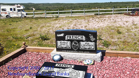 Silas G., Zita T. Mullaly & J Beatrice French