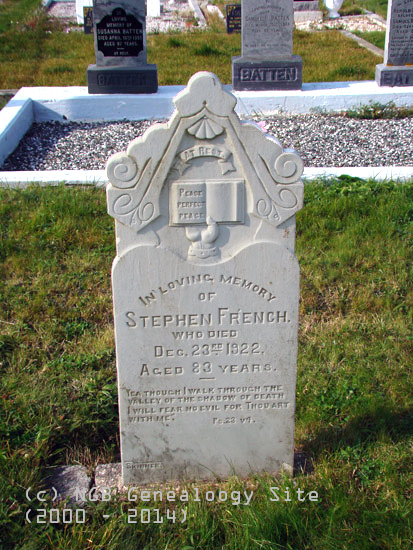 Stephen French