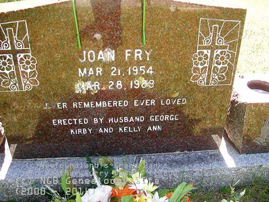 Joan Fry